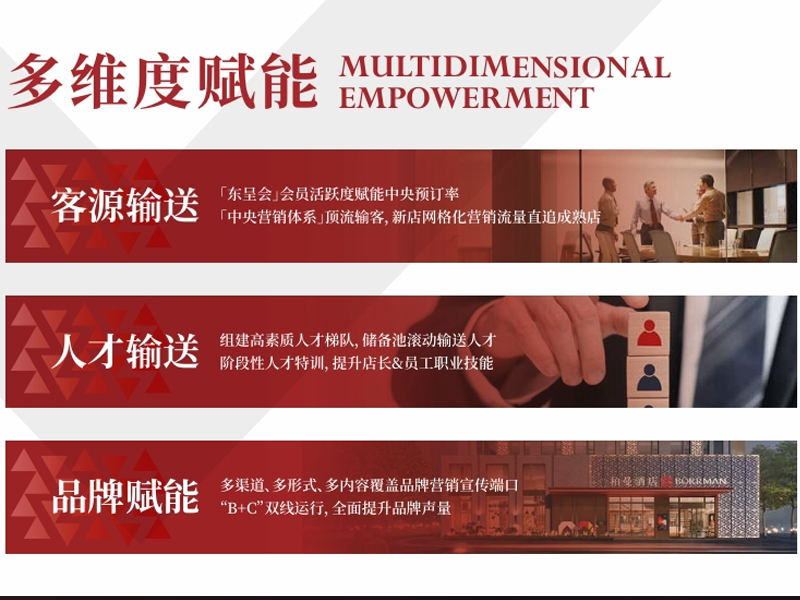 酒店翻牌计划未来有市场吗？